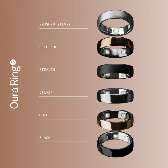 Умное кольцо Oura Ring 5 (размер 8), золотой/Gold в Чите