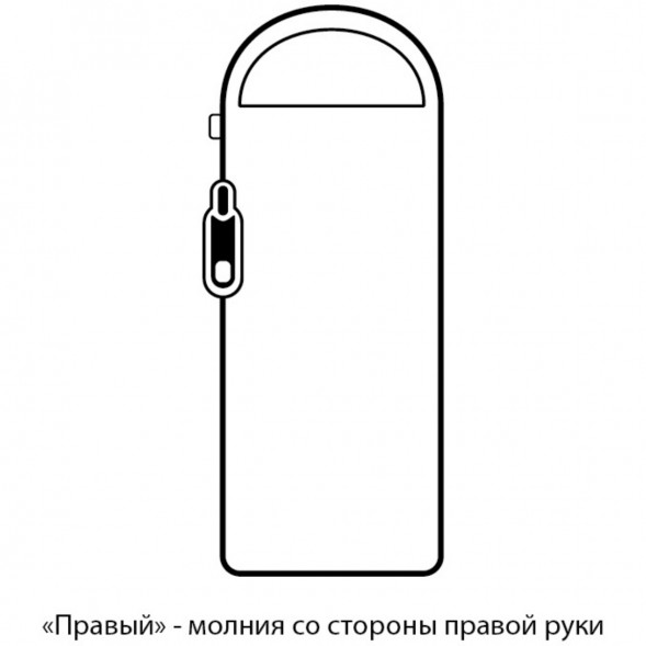 Спальный мешок Naturehike M300 (правый), зеленый в Чите