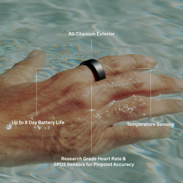 Умное кольцо Oura Ring 4 (размер 6), Розовое золото/Rose Gold в Чите