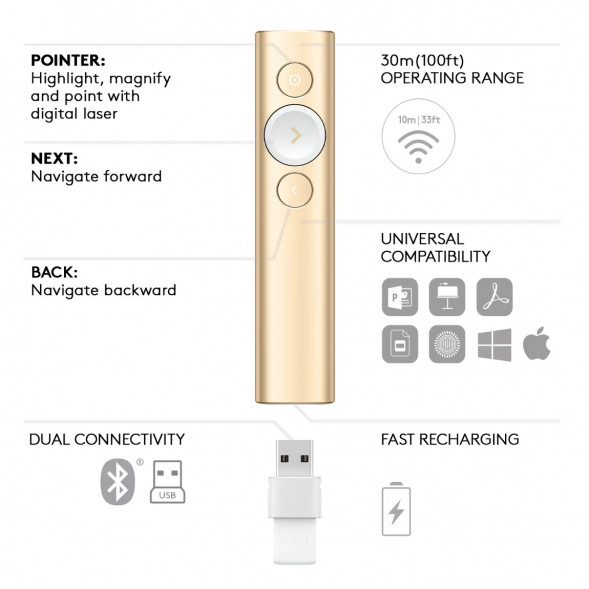 Презентер Logitech Spotlight Presentation Remote золотой в Чите