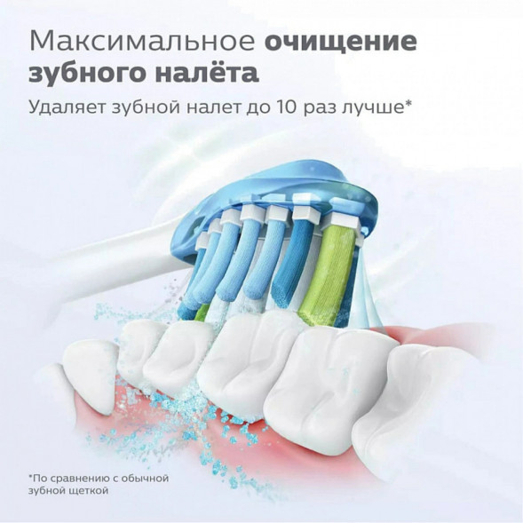 Насадка для электрической зубной щетки Philips Sonicare HX9044/17, 4 шт. в Чите