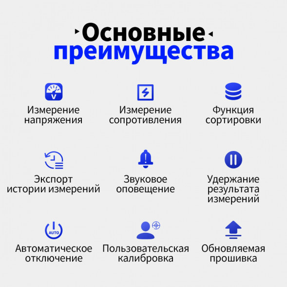 Тестер внутреннего сопротивления АКБ Fnirsi HRM-10 в Чите