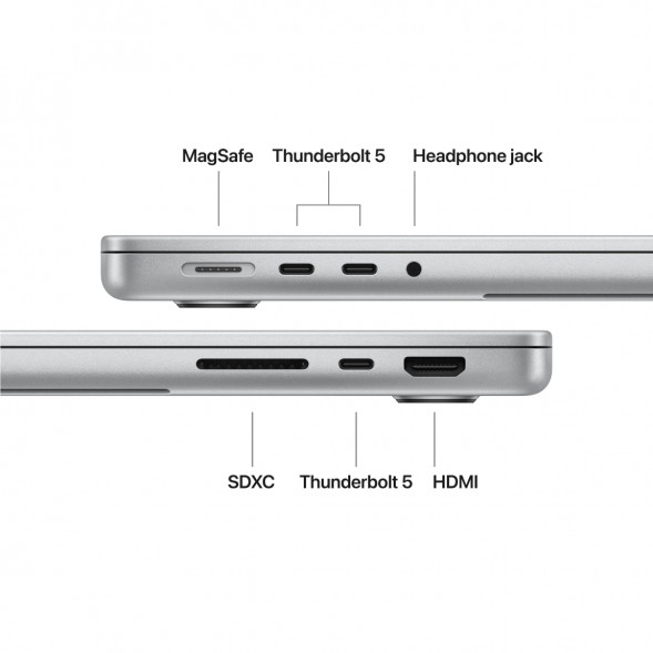 Ноутбук Apple MacBook Pro 14 2026 MGDN4 (M5 Pro 16-Core GPU, 24GB/1TB), Серебристый/Silver в Чите