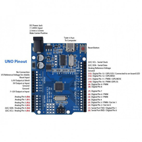 Микроконтроллер Arduino Uno R3 Type-C (совместимый) в Чите