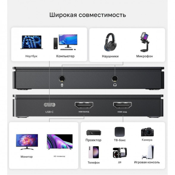 Карта видеозахвата UGREEN CM630 HDMI 4K60Hz в Чите