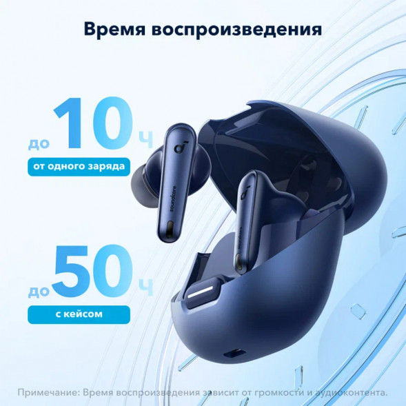Беспроводные наушники Anker Soundcore Liberty 4 NC, Blue в Чите
