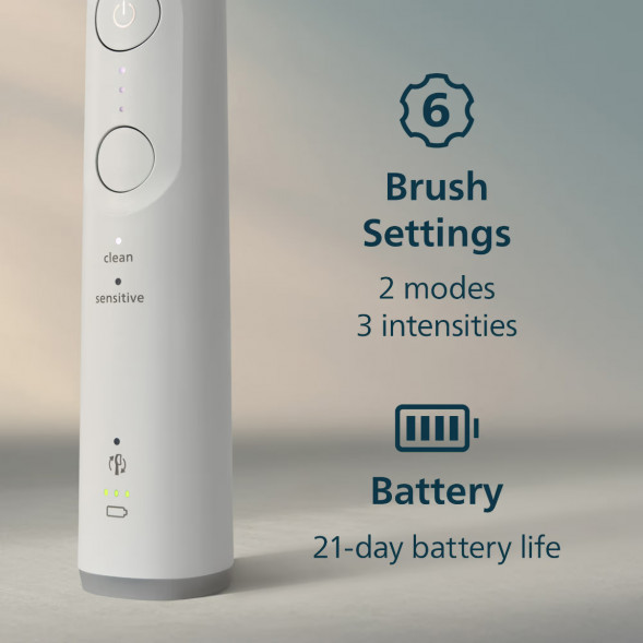 Электрическая зубная щётка Philips Sonicare 6100 HX7400/01, белый в Чите