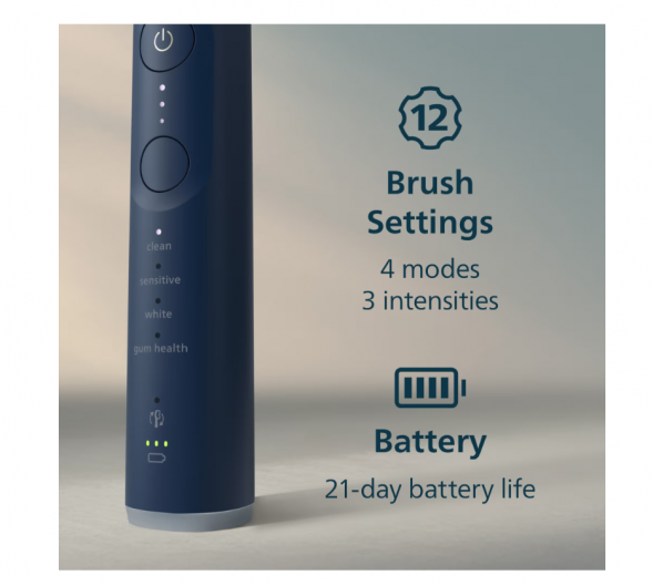 Электрическая зубная щетка Philips Sonicare Series 7100 HX7423/09 (темно-синяя) в Чите