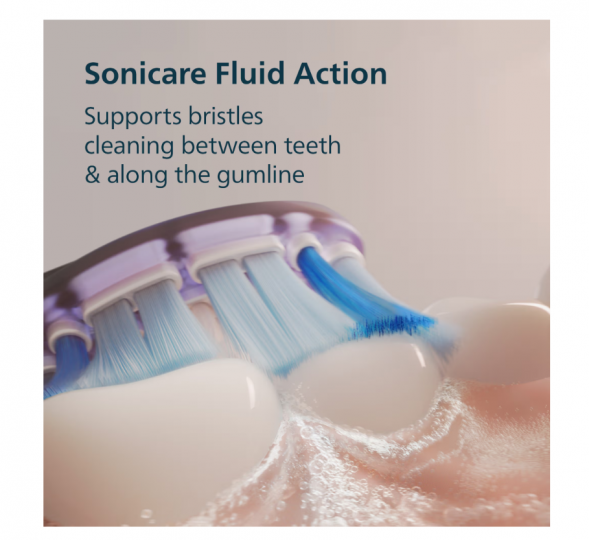 Электрическая зубная щетка Philips Sonicare Series 7100 HX7423/09 (темно-синяя) в Чите