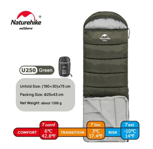Спальный мешок Naturehike U250 (Левый), зеленый в Чите