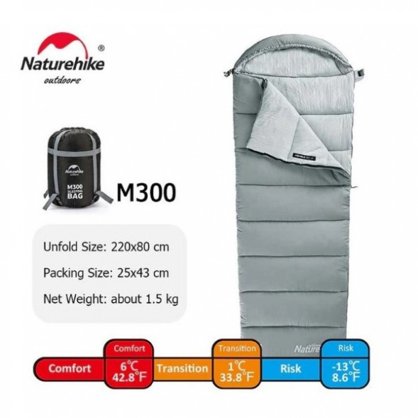 Спальный мешок Naturehike M300 (Левый), серый в Чите