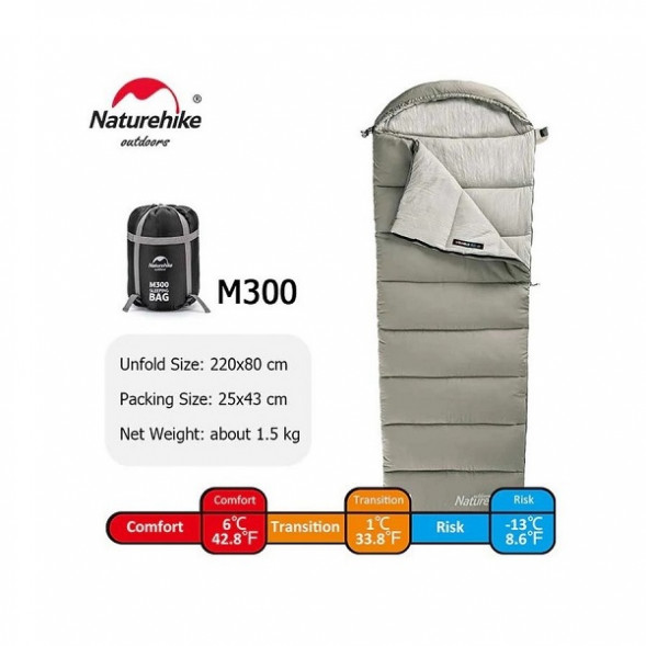 Спальный мешок Naturehike M300 (Левый), зеленый в Чите