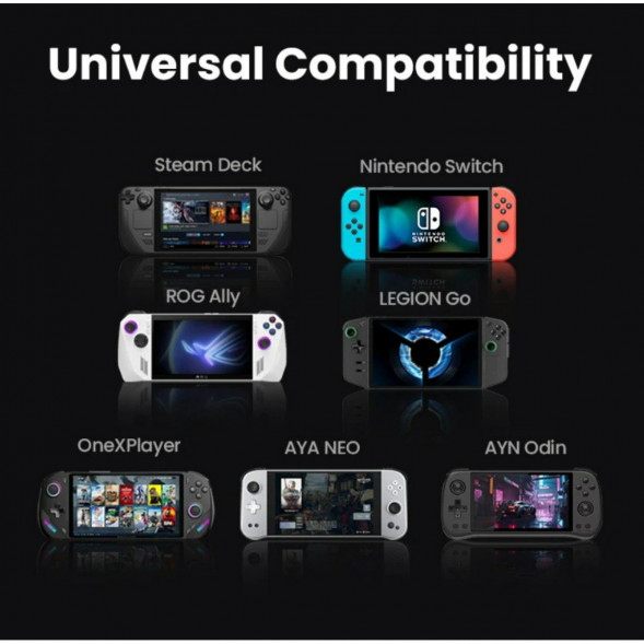 Док-станция Ugreen 9-in-1 для Steam Deck и ROG Ally в Чите