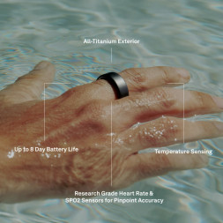 Умное кольцо Oura Ring 4 (размер 10), Золотой/Gold